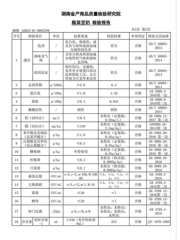 張家界千總生態食品有限公司,豆類食品生產加工銷售,血豆腐生產加工銷售,豆奶生產加工銷售